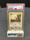 PSA Graded 1999 Pokemon Base Set 1st Edition Shadowless #61 RATTATA Trading Card - NM-MT+ 8.5