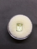 Loose Emerald Cut Faceted 9x7mm Green Amethyst Gemstone