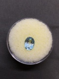 Oval Faceted Loose Blue Topaz Gemstone