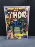 1965 Marvel Comics THE MIGHTY THOR #122 Silver Age Comic Book from Cool Collection - ODIN App
