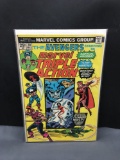 Vintage Marvel Triple Action Starring the Avengers #20 Comic Book from Collection