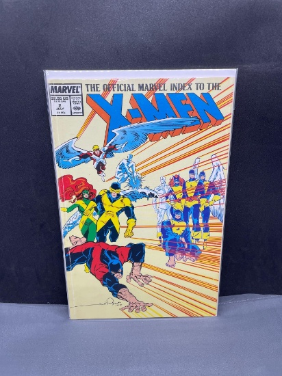 1987 Marvel Comics OFFICIAL MARVEL INDEX to the X-MEN #2 Modern Age Comic from NEW Collection