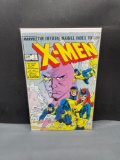 1987 Marvel Comics OFFICIAL MARVEL INDEX to the X-MEN #1 Modern Age Comic from NEW Collection