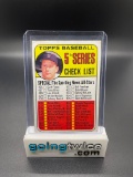 1969 Topps Mickey Mantle Checklist #412 Baseball Card From Large Collection
