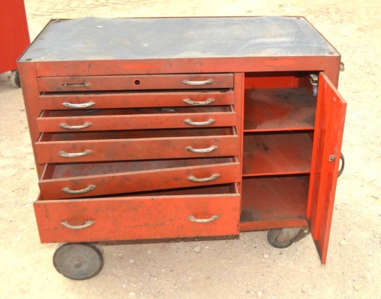 Snap On Pull Type Tool Box