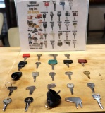 Heavy Equipment Master Key Set (24 Total Keys)