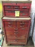 Dayton 2 piece Toolbox