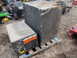 Shark 480v Industrial Power Washer