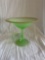 Green Glass Candy Dish