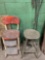 (2) Vintage Metal Stools