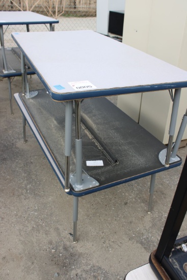 (2) Tables