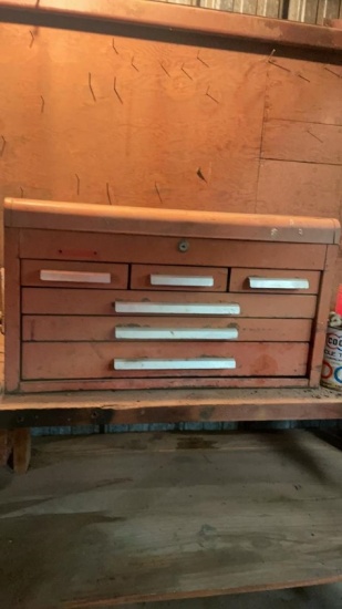 Shop toolbox