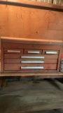 Shop toolbox