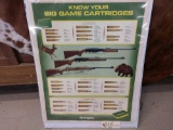 Remington Big Game Cartridges Poster