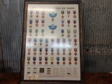 Armed forces decorations and awards poster