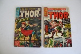 Marvel 25 Cent Comic- The Mighty Thor