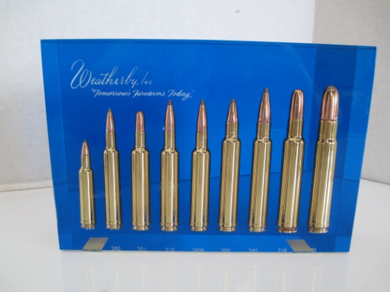 Weatherby Bullet Chart