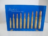 Weatherby Bullet Chart