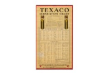 1928 Texaco Cloth Lubrication Chart