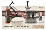 Dyke's Working Model Of Clutch & Gear Box Display