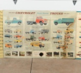 1957 Chevrolet Truck Dealership Poster