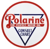 Standard Polarine Sign