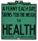 A penny Each Day Scale Sign