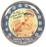 Interlux Paints Round Thermometer