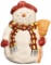 Snowman With Broom Cookie Jar