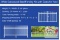 NEW White Galvanized Steel Fence Kits