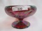 Fenton red carnival compote