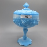 Fenton Blue Marble Covered Candy Dish 8