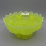 Fenton Jonquil candle bowl