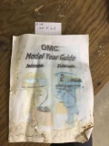 model year guide
