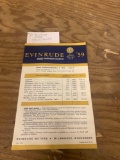price guide 1959