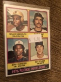 1976 ROOKIE INFIELDERS