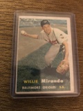 WILLIE MIRANDA -SS