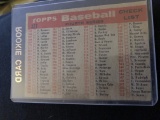 TOPPS BASEBALL