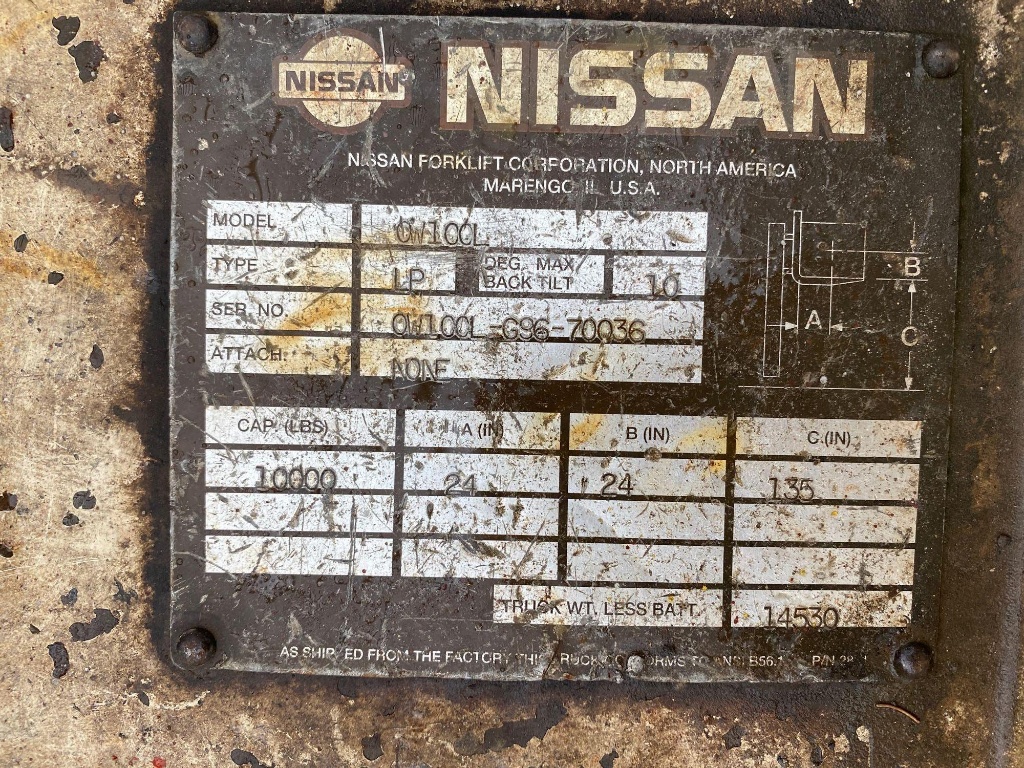 Decoding nissan forklift year by serial number passlprima