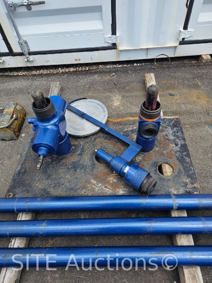 3 Wireline Complete Pressure Control PKG