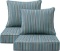 SUNBRELLA OUTDOOR PATIO CHAIR CUSHIONS, 24