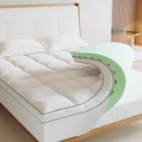 LAZYZIZI MEMORY FOAM TOPPER, QUEEN, 4