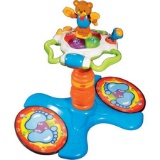 Easy Grip Panels, Sit to Stand Dancing Tower, Sturdy Base. $55 MSRP