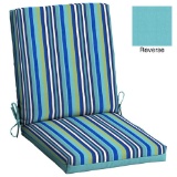 Mainstays Turquoise Stripe 1 Piece Outdoor Dining Chair Cushion. $17 MSRP