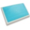 Classic Brands Reversible Gel and Memory Foam Bed Pillow, Queen, White. $32 MSRP