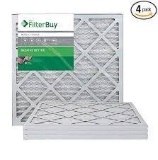 AFB Silver MERV 8 12x12x1 Pleated AC Furnace Air Filter,$25 MSRP