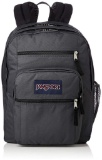 JanSport Big Student Backpack,$48 MSRP