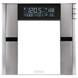 Vanity Planet Work It Digital Scale and Body Analyzer, MSRP $59.00