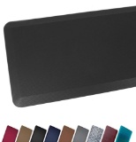 Skymat, Anti Fatigue Kitchen Desk Mat $38.99 MSRP