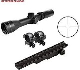 Ruger Charger Pistol Scope Long Eye Relief Illuminated Reticle - $44.95 MSRP